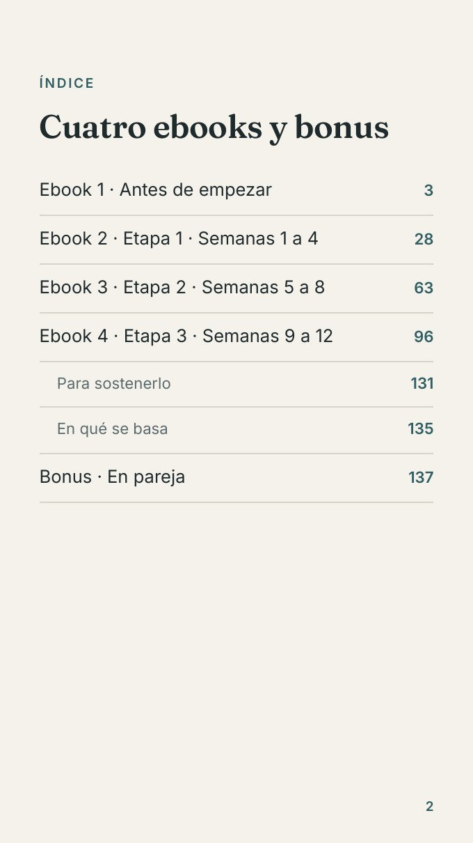 Página del índice: cuatro ebooks y bonus